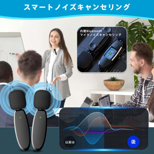 Wireless Microphone, 3-in-1 Interface, Clip-on, Instant Connection, 360 Sound Collection, Smartphone/External Microphone, Supports Simultaneous Use b