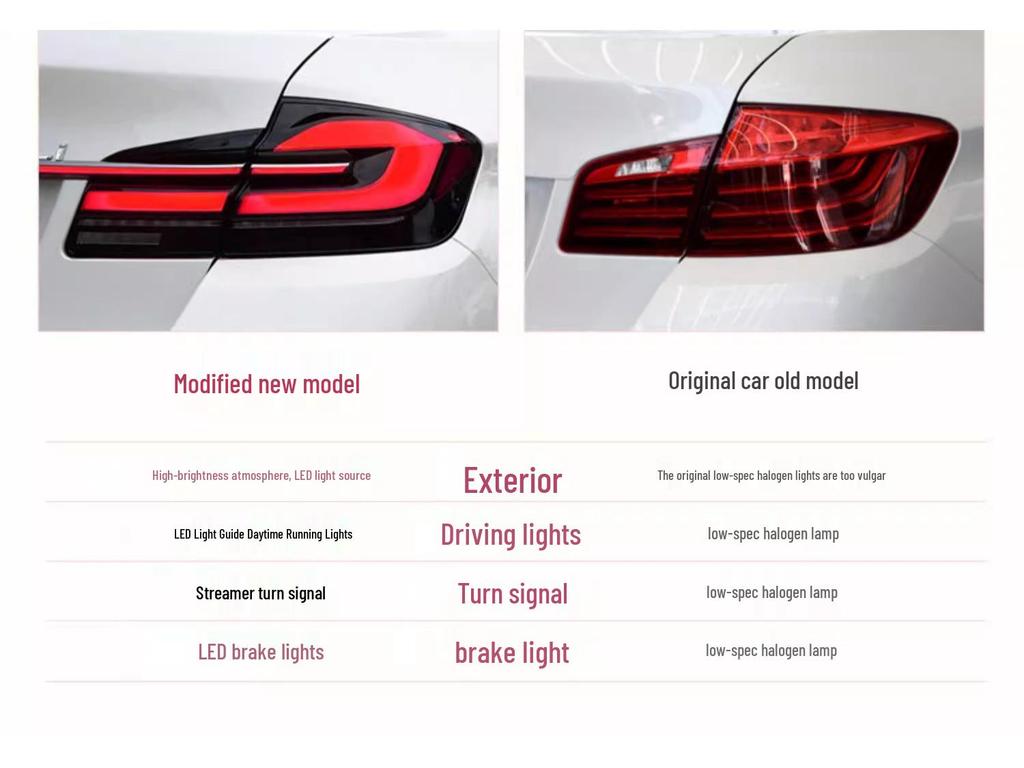 LED Sequential Taillight Assembly for 2011-2017 BMW 5 Series F10/F18