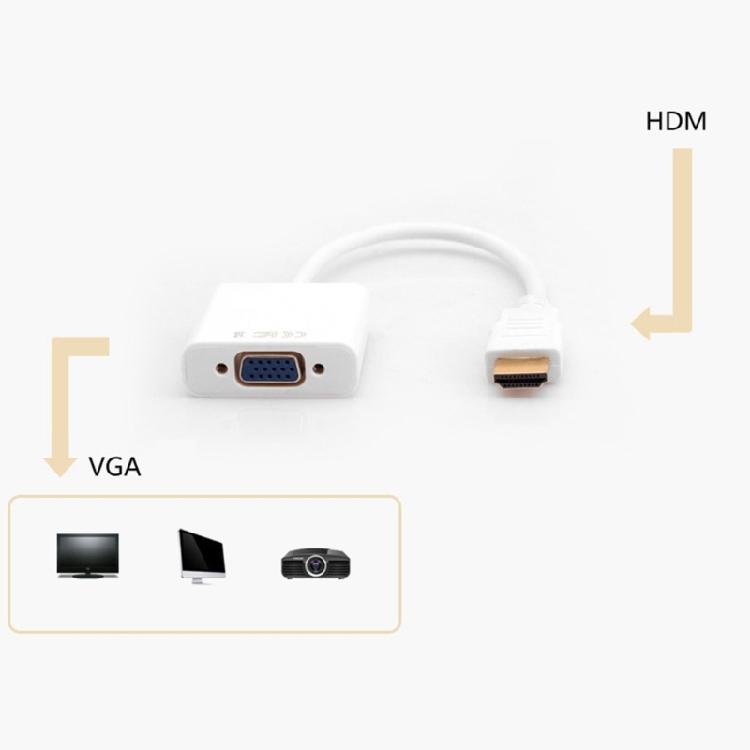 Portable to VGA Adapter Supports 1080P Video Output for In Various Setting