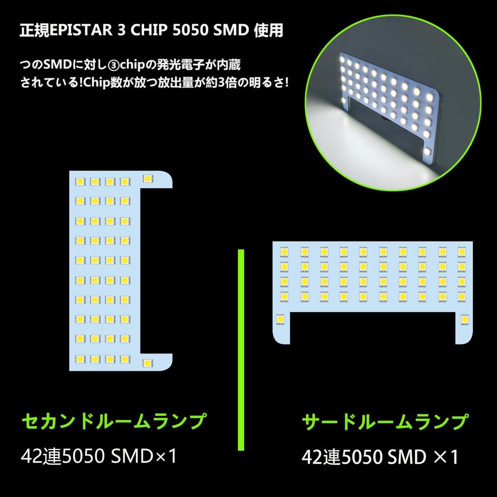 ZXREEK LED Interior Lamp Kit for Toyota Land Cruiser Prado 150 TX (5/7-seater), 6000K White, 10-Piece Set