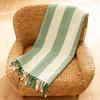 Turkish Beach Towel Striped Print Quick-Drying Sand-Free Large Size Thin Beach Towel Swimwear Accessory