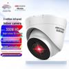 Supraveghere video și accesorii – Camere CCTV