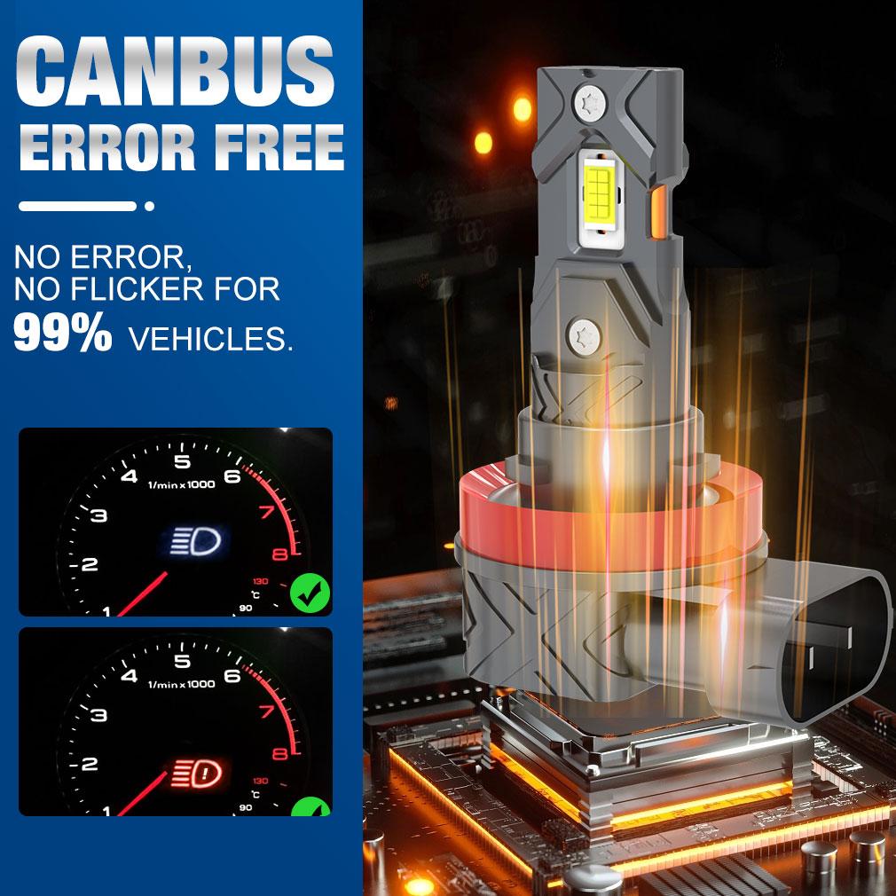 2Pcs 20000LM H8 H11 LED Headlight Canbus 9005 HB3 9006 HB4 16Core CSP LED Fanless Headlamp Bulbs Fog Lights Auto Lamp Plug&Play 6500K White 12V