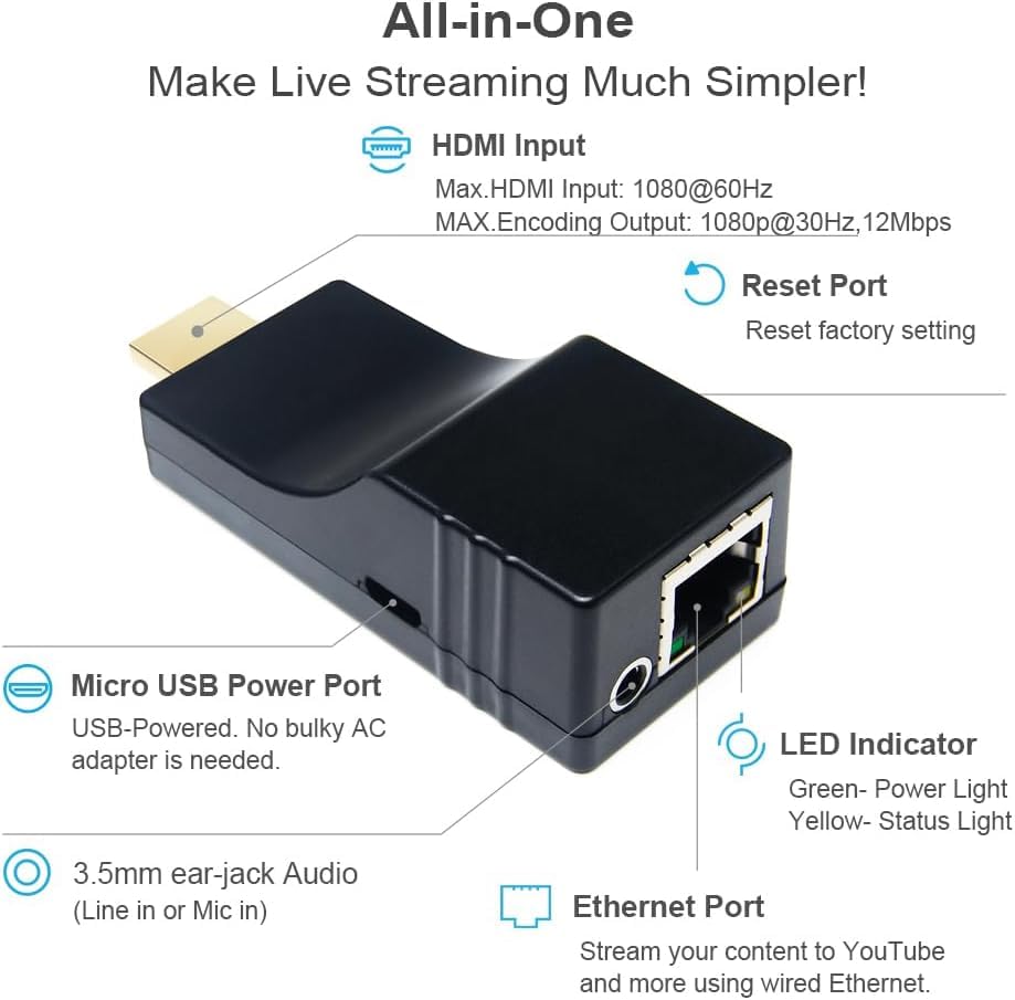 DDMALL Mini HDMI Encoder for Live 1080P 1080i HDMI Video Encoder with Hardware 2K Supports Cloud Control for IPTV H.265 H.264 Streaming, SRT, RTMP,