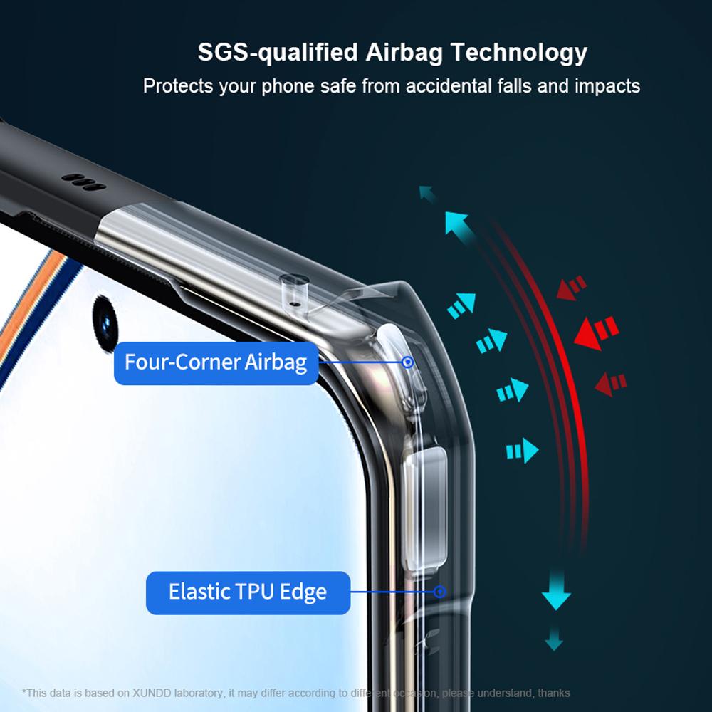XUNDD For Realme 12 4G/12+ 5G Case TPU+Acrylic Non-Slip Protective Phone Cover