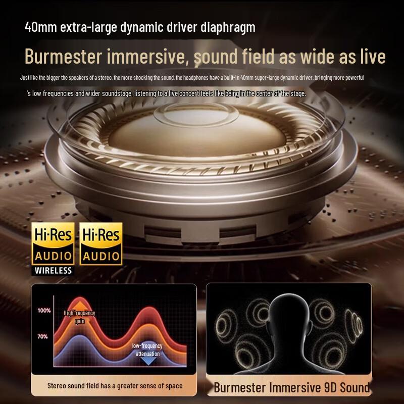 Viken XM Series 2025 Active Noise Cancelling Over-Ear Bluetooth Headphones