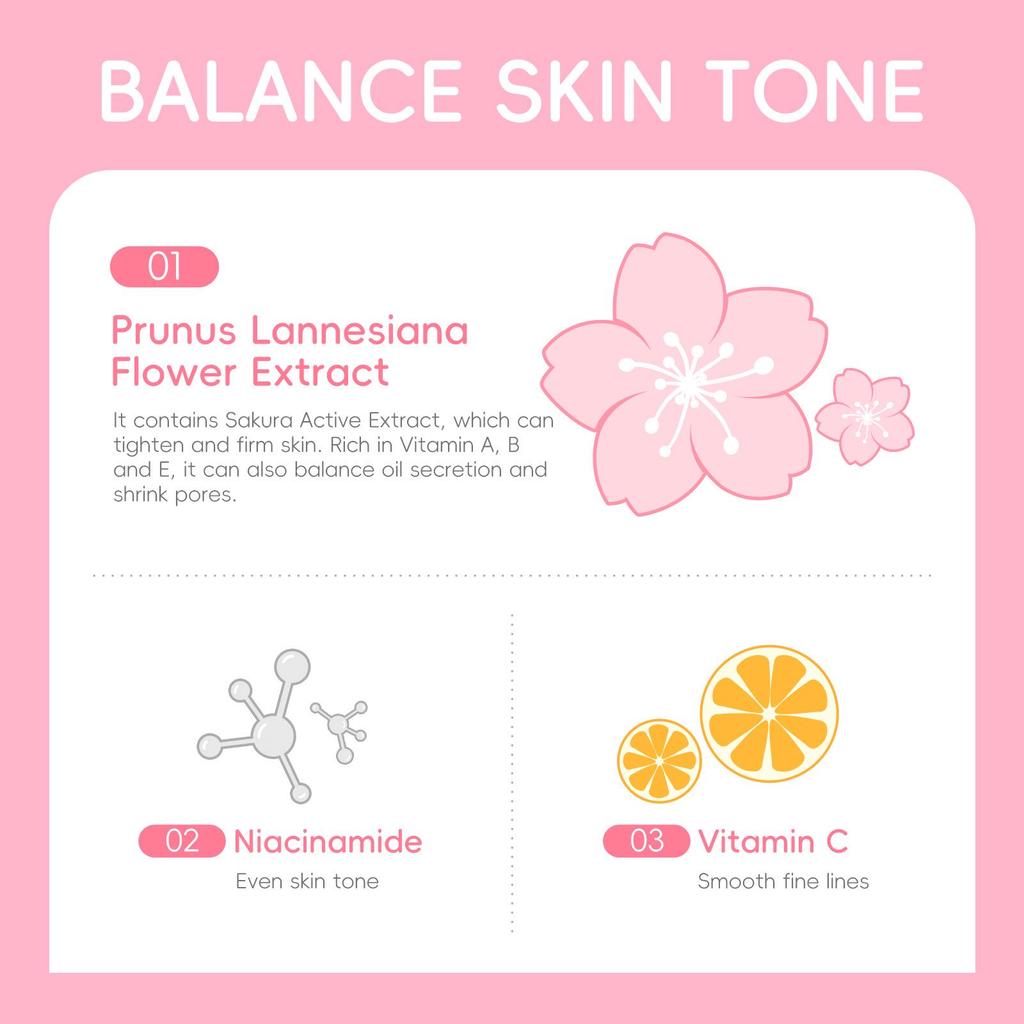 Laikou Sakura 8-Piece Skincare Set - New & In Stock