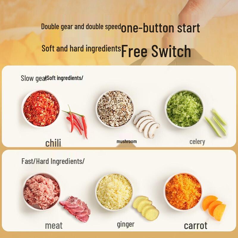 Midea Electric Home Meat Grinder CN plug (adapter included)