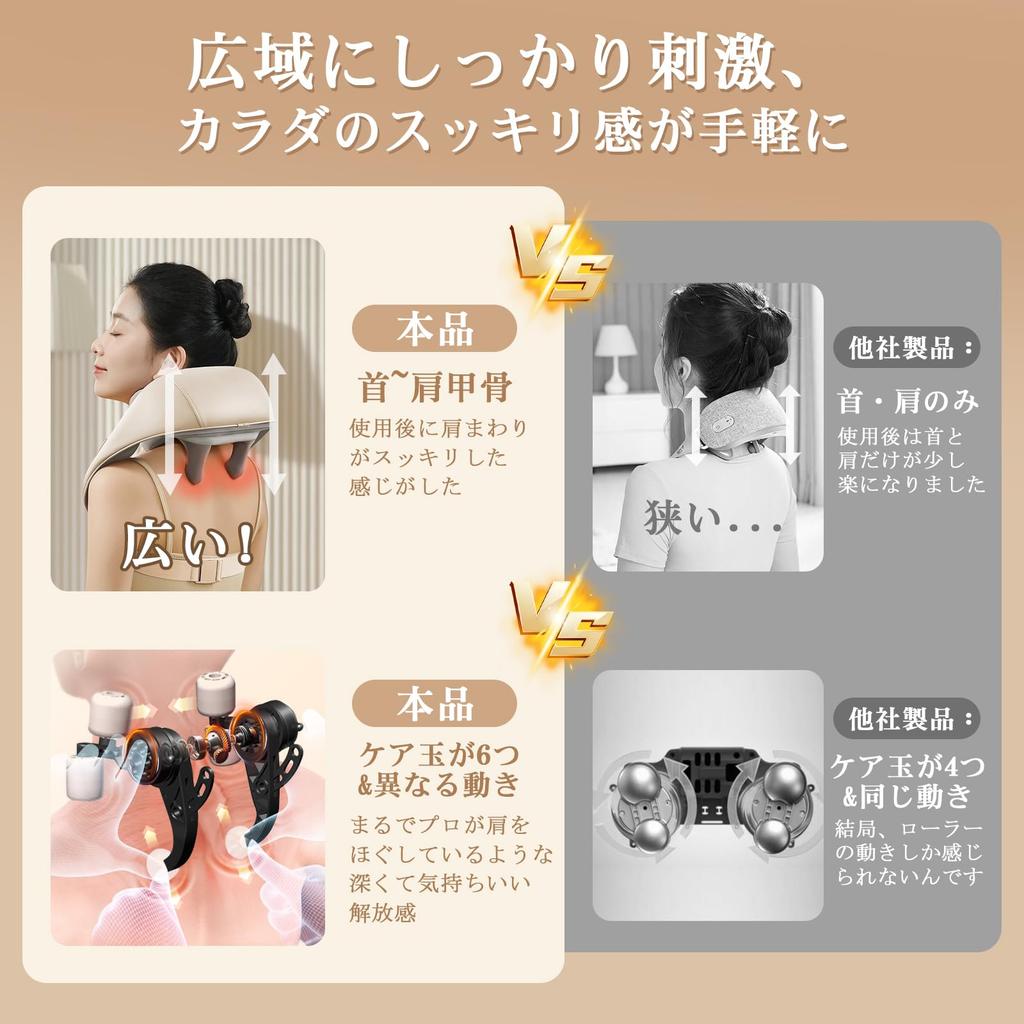 New Neck Care and Relaxation Device with Heating and Vibration Functions for and Thigh Cordless and Rechargeable with Two Modes and Three Intensity