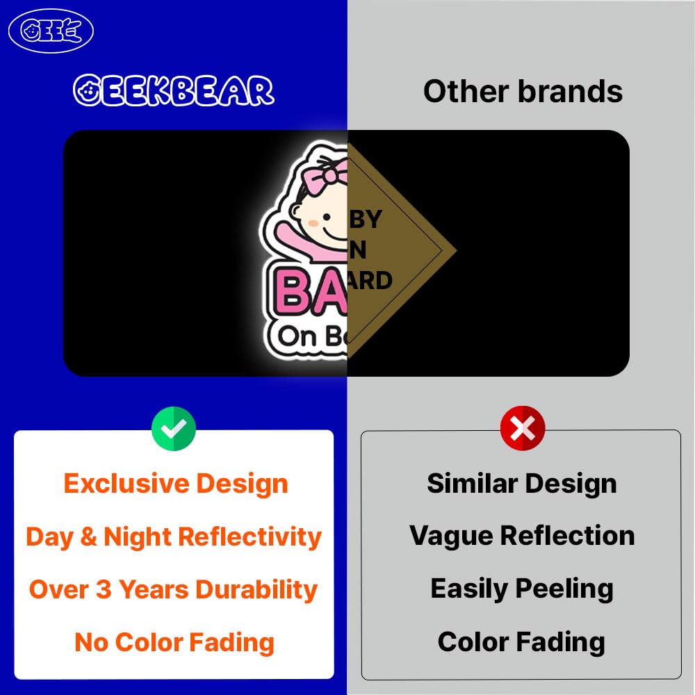 Baby on Board Sticker (Cartoon Type) (03. Prince)