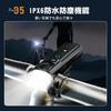 Bicycle Light, Rechargeable [High Precision Digital Display/Automatic Lighting] Optical Sensor,