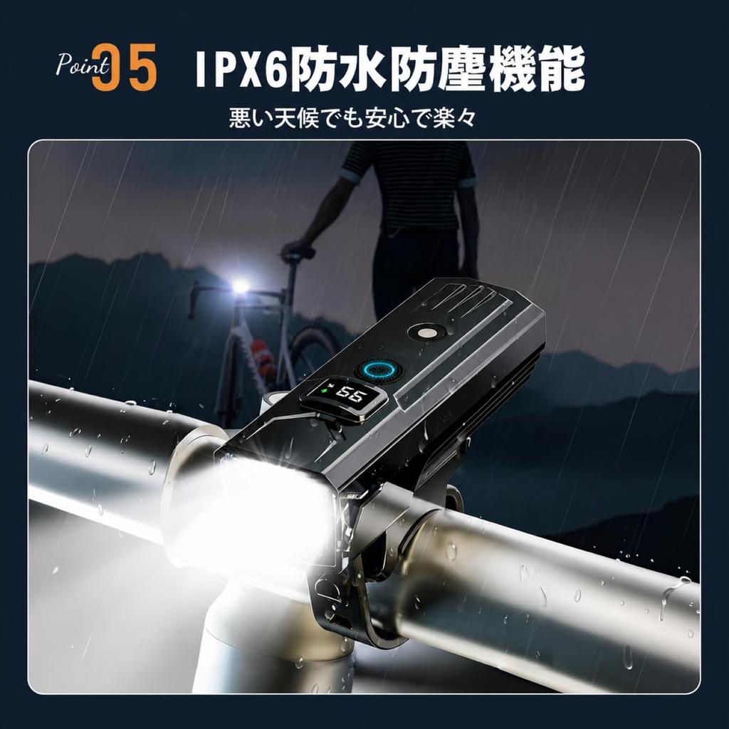 Bicycle Light, Rechargeable [High Precision Digital Display/Automatic Lighting] Optical Sensor,