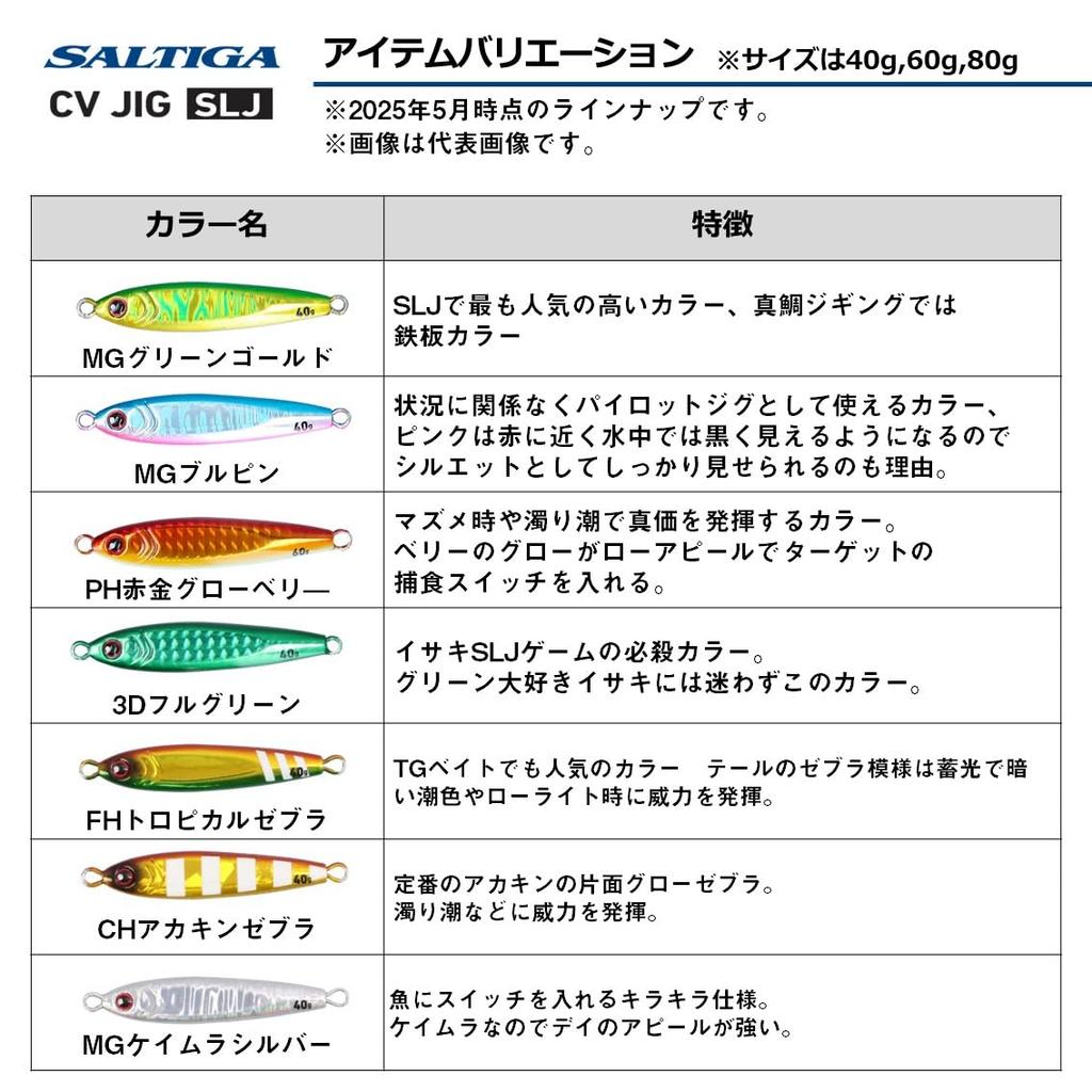 Daiwa Saltiga CV Jig SLJ 60g MG Blue Pink