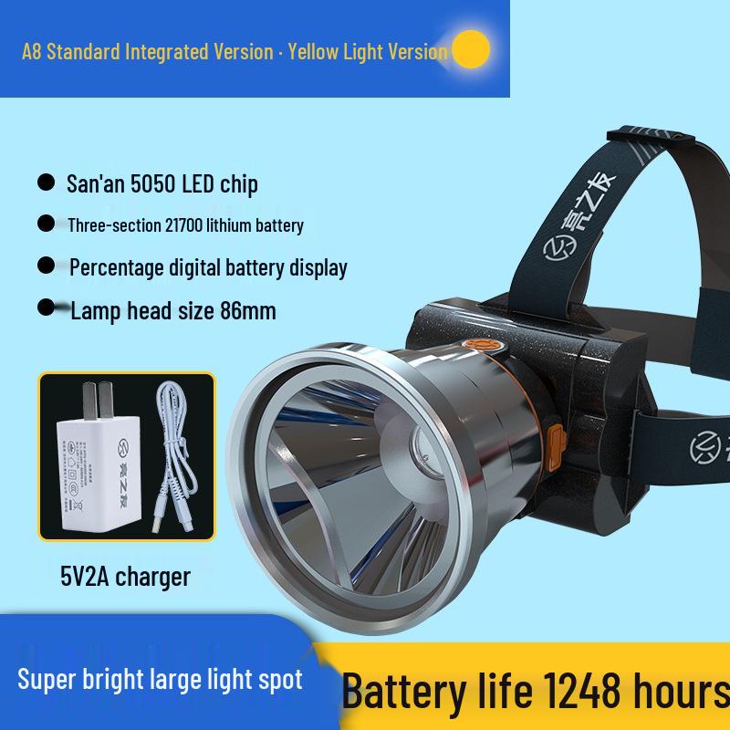 

Bright Friend Rechargeable Headlamp: Super Bright, High-Power, Long-Throw Outdoor Lighting Flashlight