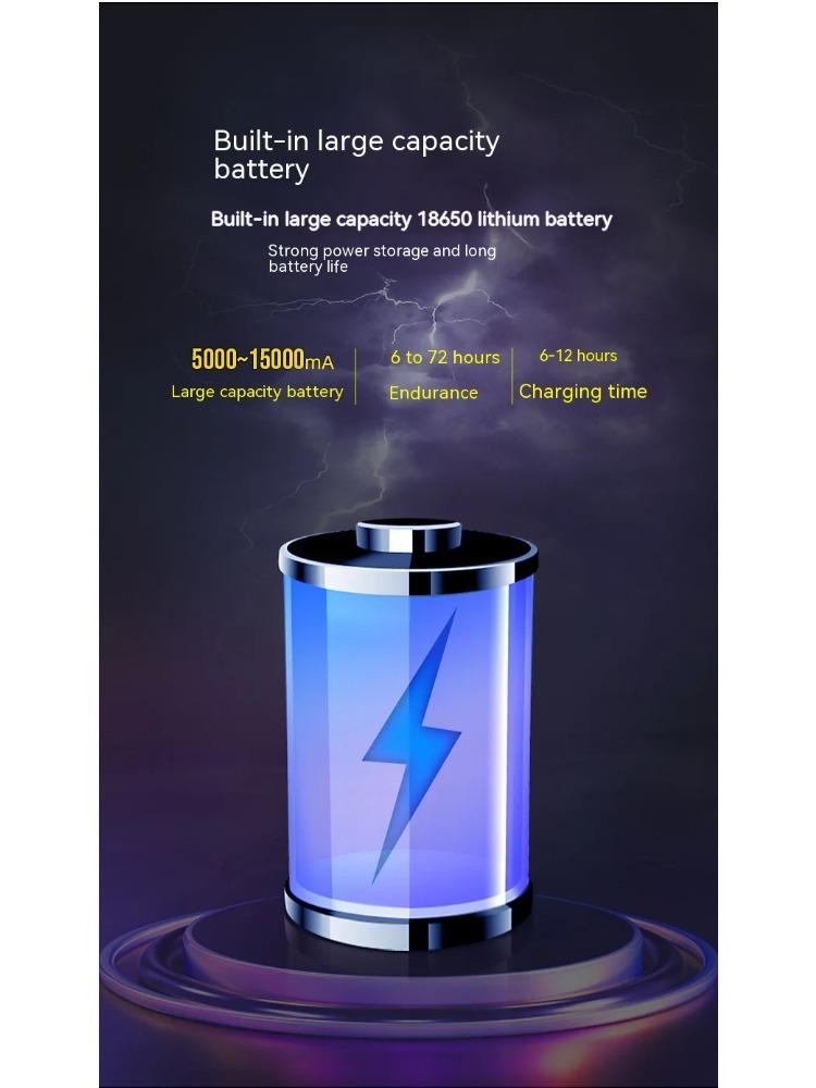 Camping Lanterns Portable LED Hang Tent Light Rechargeable Outdoor Fishing Emergency Lighting UFO Night Lamps