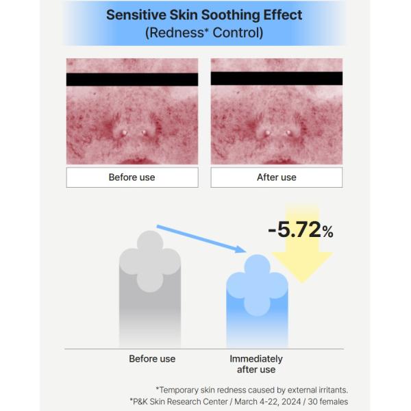 [mamonde] Calming Shot Azulene Toner 300ml