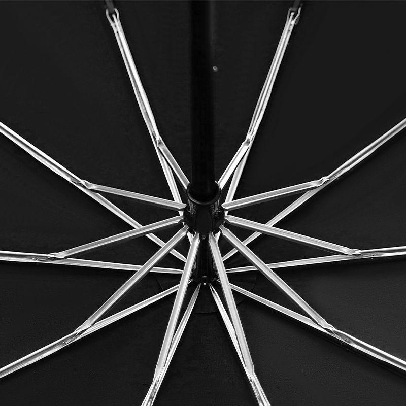 10 Bone High-end Simple Enlarged Thickened Reinforced Windproof Short Wooden Handle Tri-fold Fully Automatic Sunny Umbrella