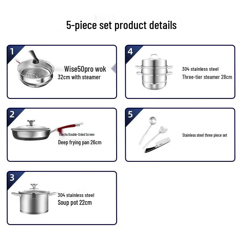 Kumbach Wise50Pro Temperature Control 5-Piece Cookware Set