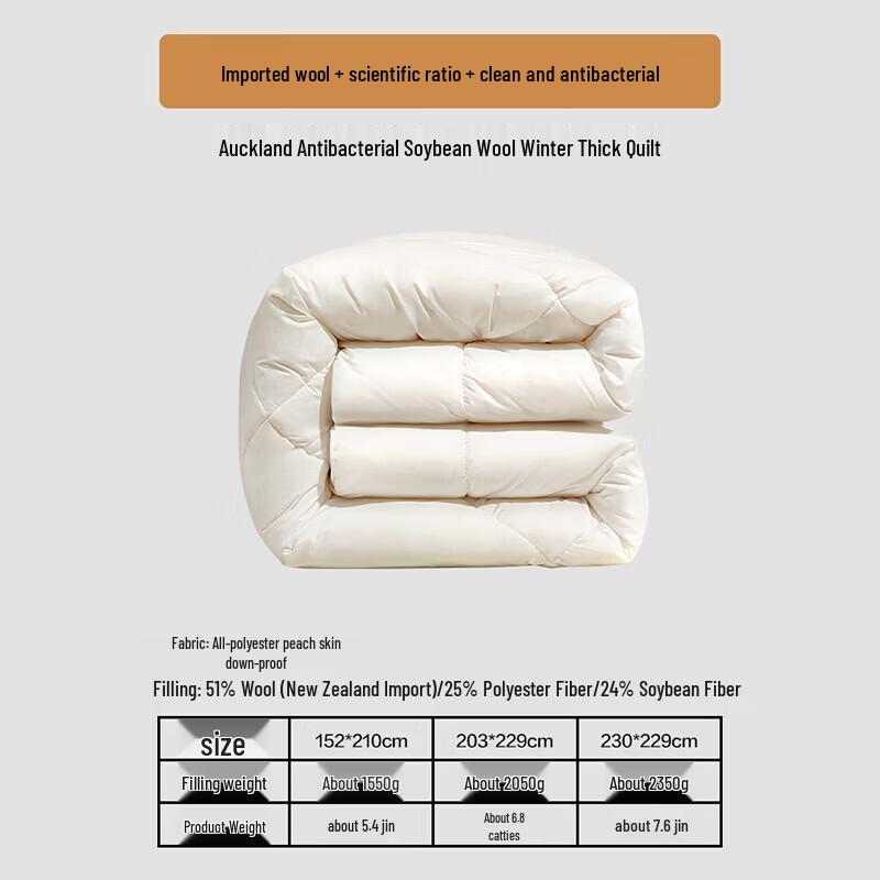 FUANNA 51% Imported Wool Antibacterial Winter Quilt