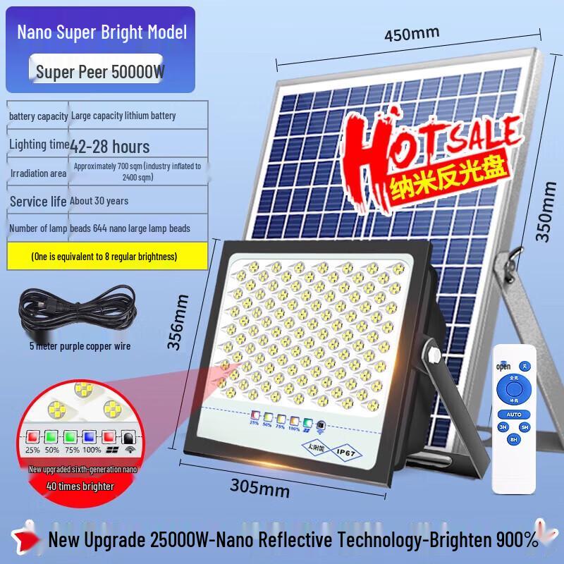 Ultra-Bright Solar Garden Light