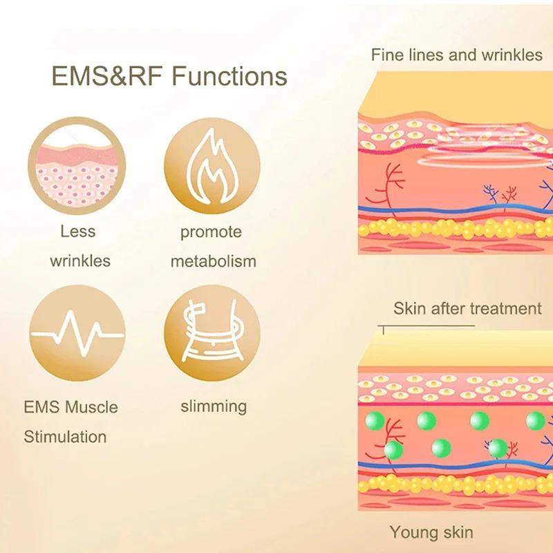Îngrijire Facială 4 în 1 Cavitație 40K Lipo Slăbire Ultrasunete Liposucție Cavitație Mașină Strângere Piele Lifting Dispozitiv de Frumusețe