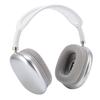 Bluetooth Over Ear Headphone Adjustable Foldable Headset with Microphone Wireless Wired Bluetooth V5.4 Headphone White