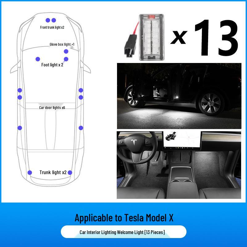 Tesla Model 3/Y/S/X Ambient LED Decorative Lighting Kit