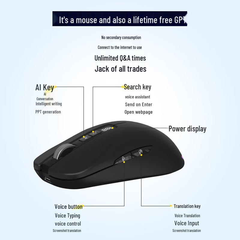 Langwo AI Smart Wireless Mouse