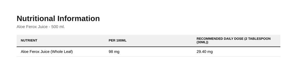 Aloe Ferox Juice - 500 ml.
