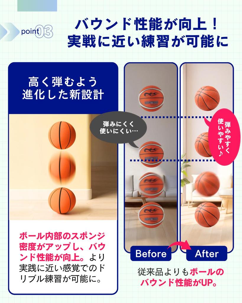 AMERIO Indoor Elementary School Size Sponge Basketball, Practice, Quiet, Dribbling, Self-Practice, Students, Kids, 7,