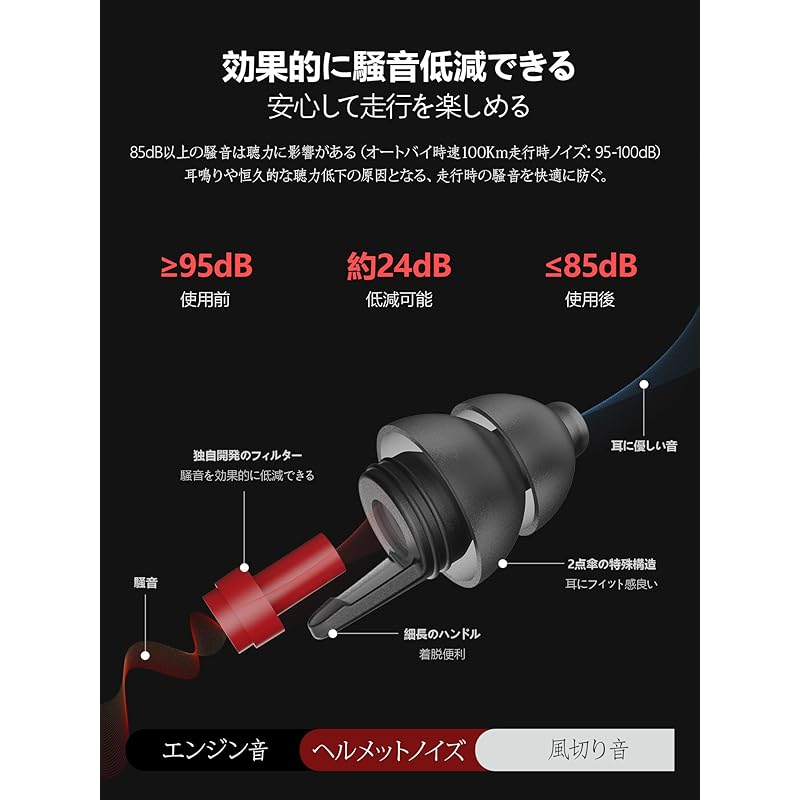 Quietide Motorcycle Earplugs 2 Pairs Motorsport Earplugs Ear Plugs Bike Noise Reduction from Helmet and Engine Noise and Wind Noise Hearing Impairment