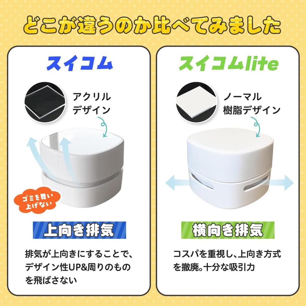 Publication X Units Tabletop Cleaner Rechargeable Battery Type Desk Cleaner Eraser Cleaner Suicom Lite Vacuum Cleaner That Fosters Independence