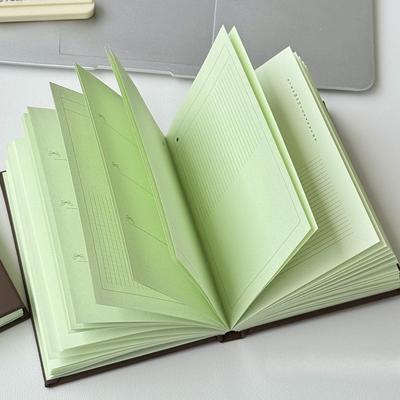 Poznámkové bloky a zápisníky – Zápisníky