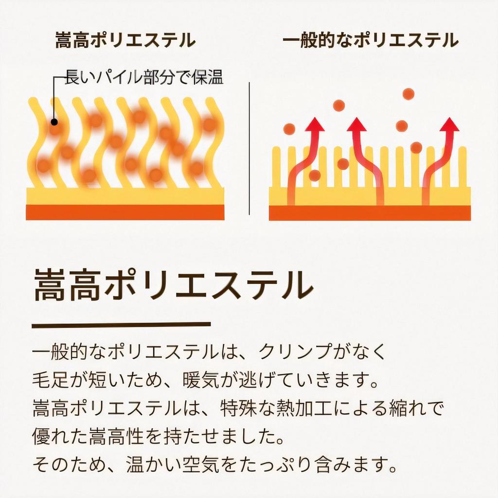 Romance Kosugi New Meyer Blanket, Gray. Made in Japan with a quality guarantee mark from Izumiotsu, Japan's number one blanket town.