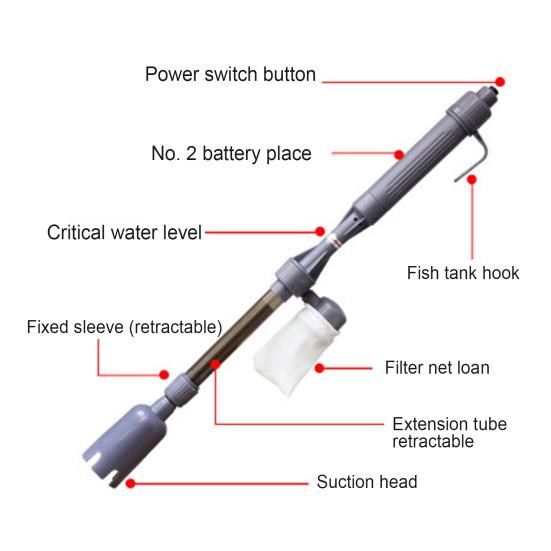 Electric Water Cleaner Fish Tank Sand-wash Device Aquarium Fecal Suction Filter