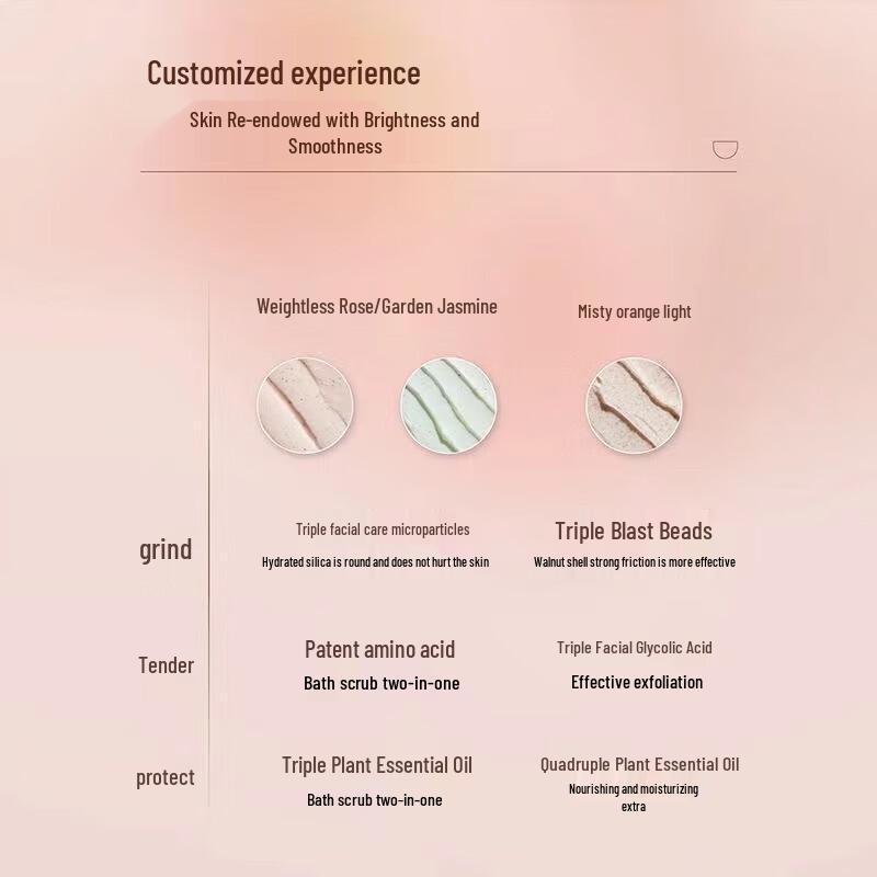 Ban Mu Hua Tian Ice Cream Smooth Body Scrub