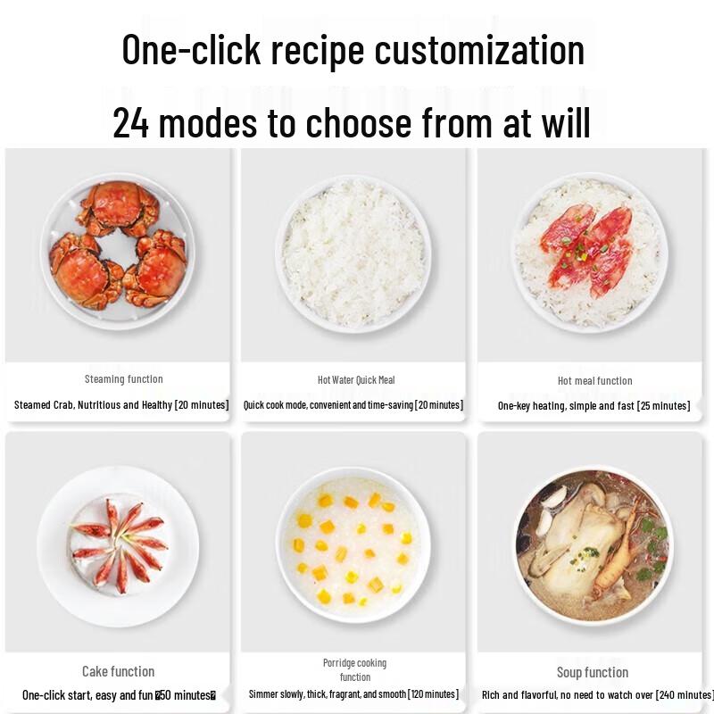 Xiaomi C1 Smart Multi-functional Rice Cooker with Steamer CN Plug (adapter Included)