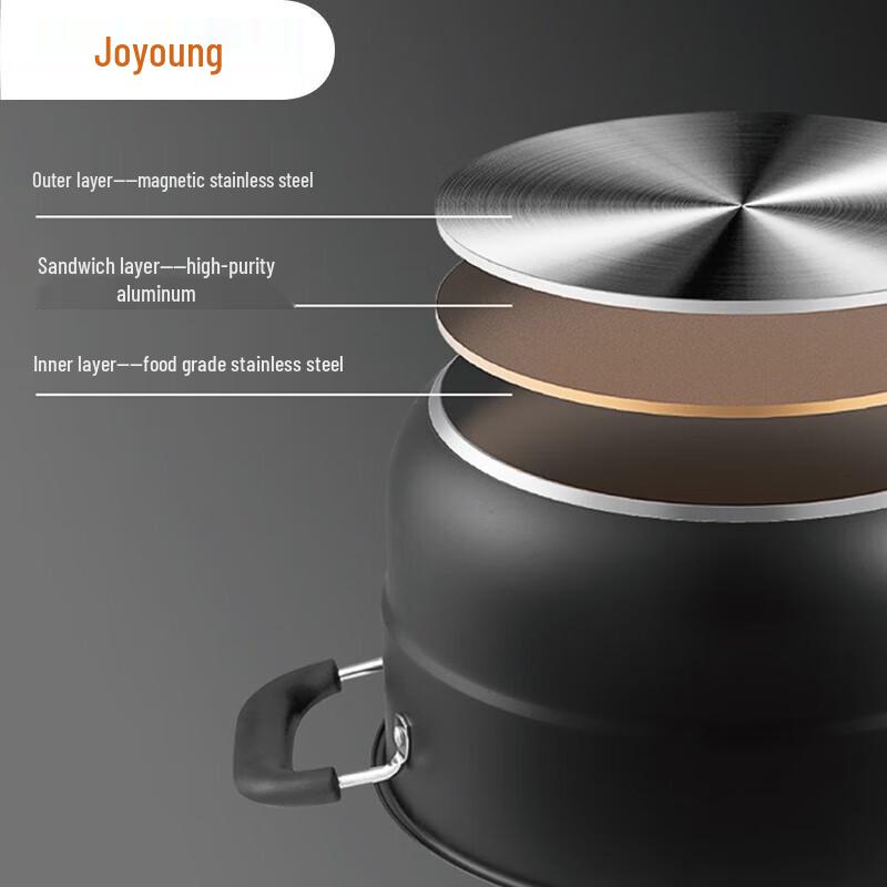 Joyoung Doppelschichtiger Dampfgarer aus Edelstahl