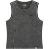 Tops – Tops