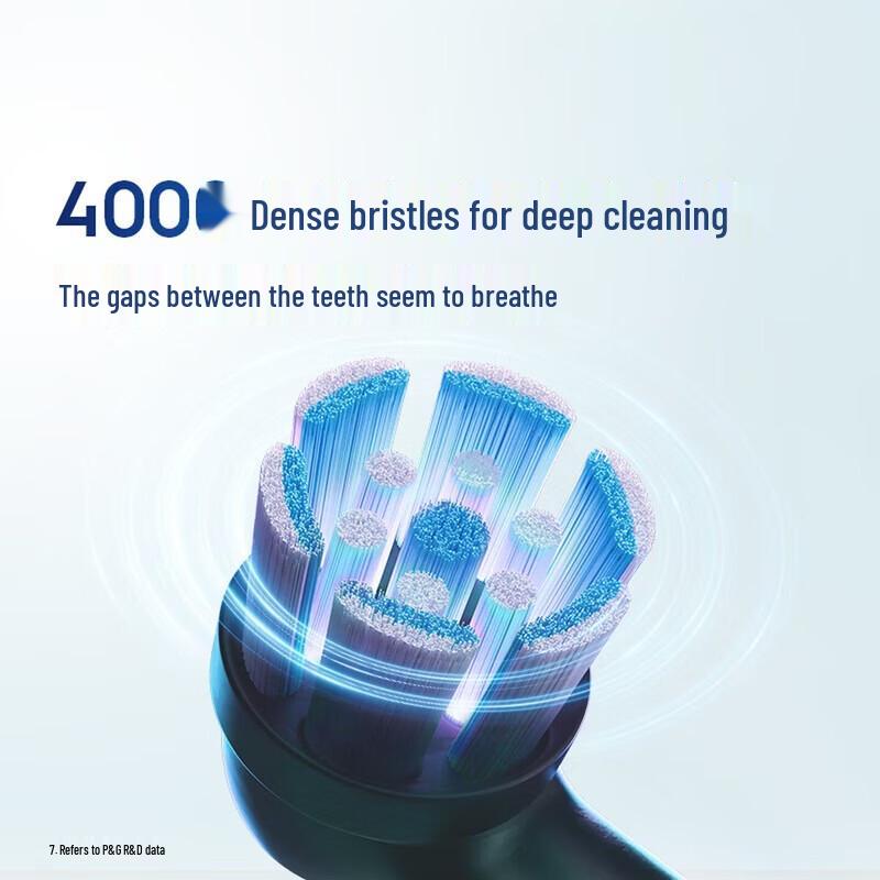 Oral-B iO2 Series Smart Electric Toothbrush CN plug (adapter included)