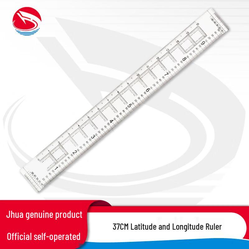 Jihua 1:50,000 Map Coordinate Rulers