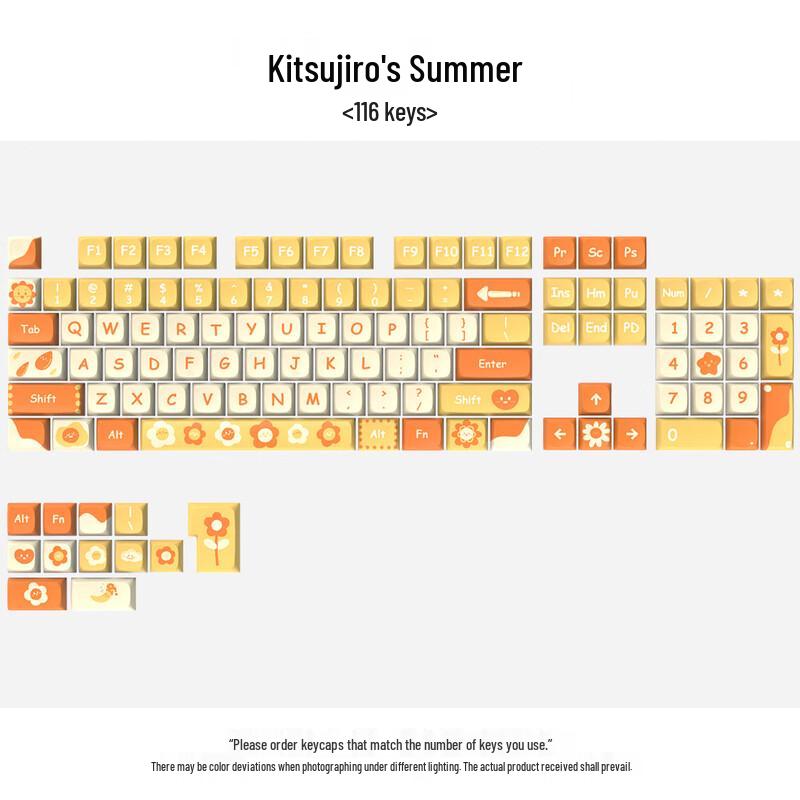 

Y-FRUITFUL XDA PBT Customizable Keycap Set