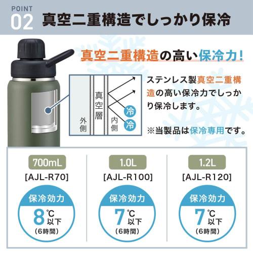 [Carry-Away Bottle for Carbonated Drinks] Peacock Thermos Water Bottle, Carbonated, Black, 1.2L, Insulated, Carbonated, Direct Drinking, Sports, Handl