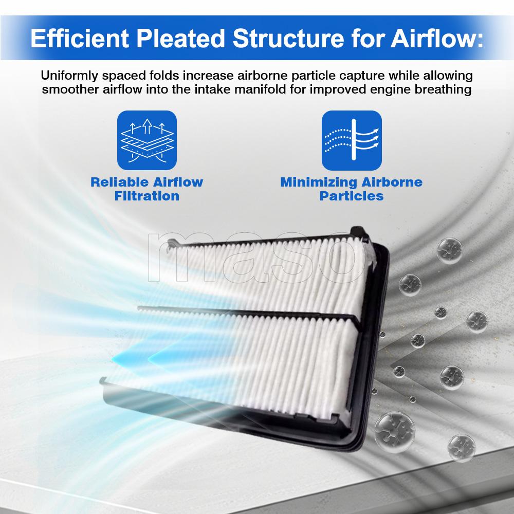 Car Engine Air Filter For Honda Accord Crosstour Acura TL TSX 3.5 L V6 2008 2009 2010 2011 2012 2013 2014 17220-R70-A00