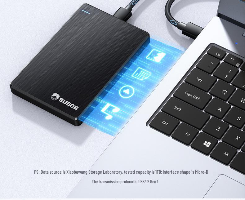 Little Overlord 2,5" Yüksek Hızlı Taşınabilir Harici Sabit Disk, Mobil ve PC için 500GB/1TB Kapasite