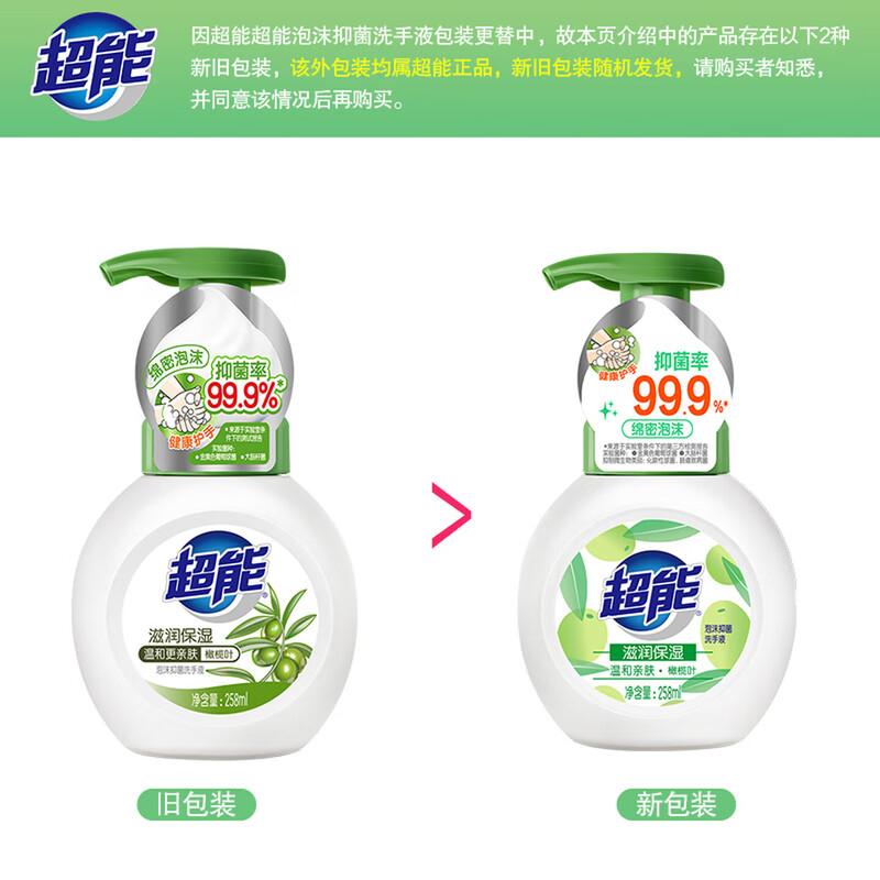 Foam Antibacterial Hand Wash