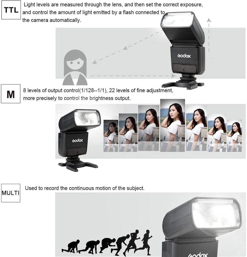 Godox Thinklite TT350S TTL Mini lampa błyskowa do aparatu fotograficznego High Speed GN36 kompatybilna z aparatem Sony Sony 1/8000s