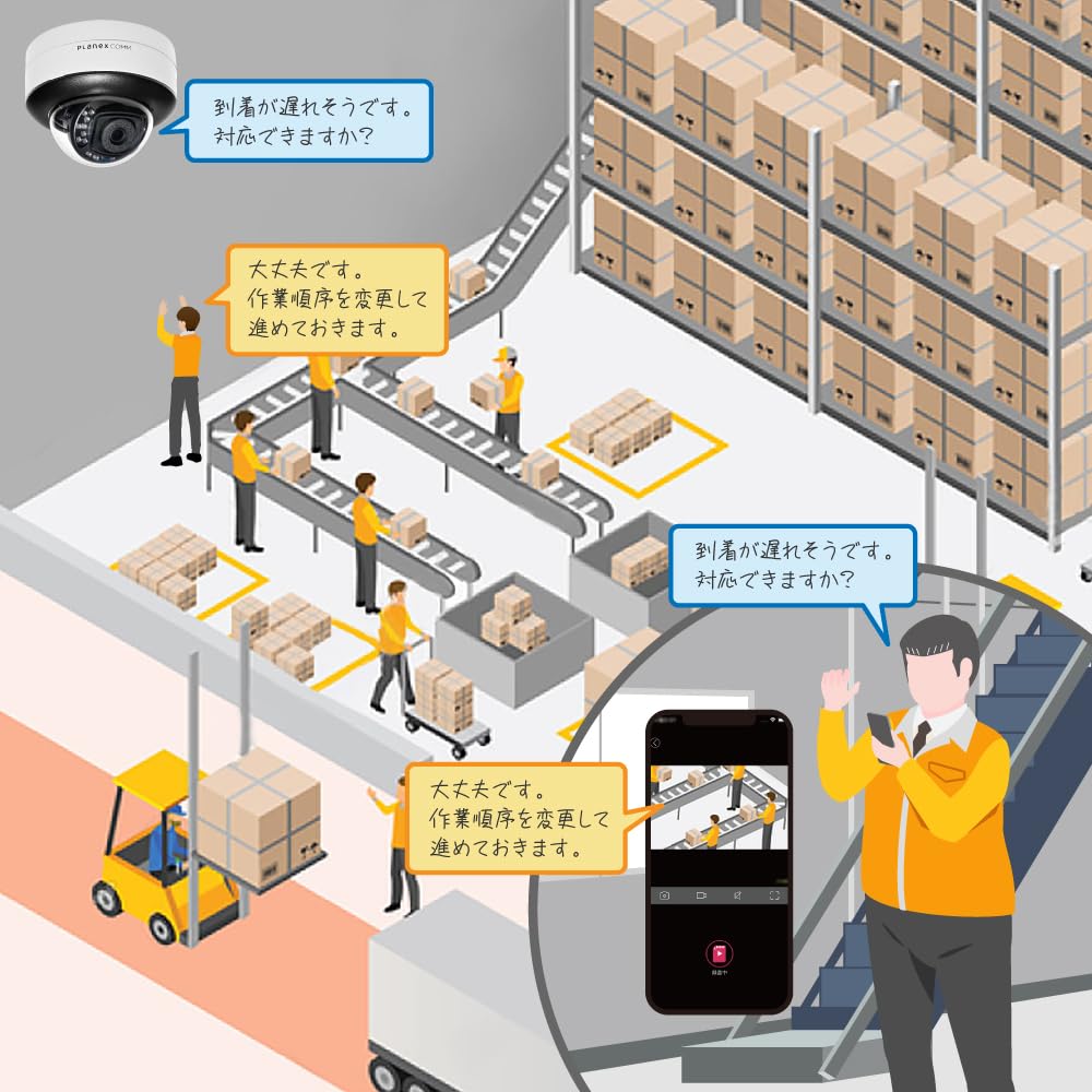 Planex SmartCam Professional Dome 3MP Camera, Compatible, CS-QP50-3M