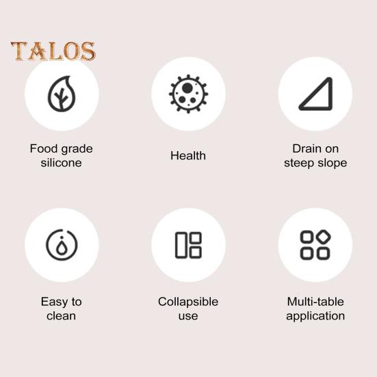 Silikonová podložka pod kohoutek Rychleschnoucí podložka s integrovaným odkapávacím táckem Snadno čistitelná ochrana proti stříkající vodě pro organizér do koupelny a kuchyně