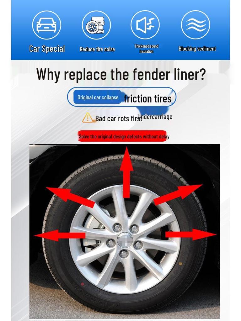 Compatible Wheel Fenders & Mudguards for Chrysler 300C/Grand Voyager (Left & Right)